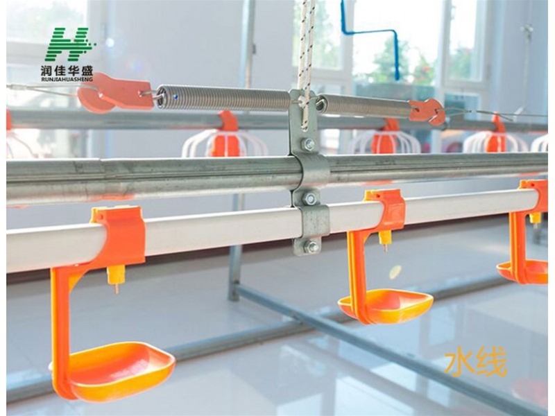 HS series waterline material line system